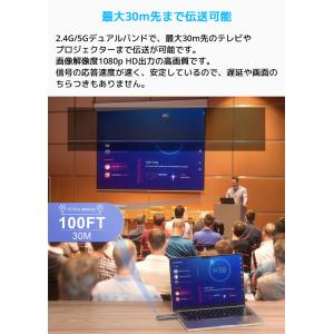 LDLrui ワイヤレス HDMI 送受信機 ...の詳細画像4