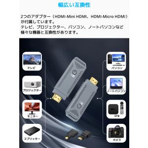 LDLrui ワイヤレス HDMI 送受信機 ...の詳細画像5