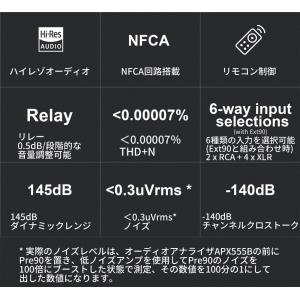 Topping Pre90 プリアンプ フルバ...の詳細画像2