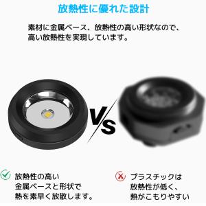 ROUNKIN ソーラーウォッチ 充電器 LE...の詳細画像2