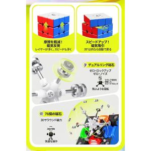 3ヵ月保証 GANCUBE サブブランド Sw...の詳細画像3