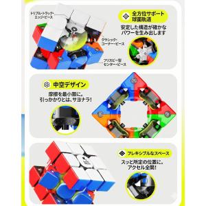 3ヵ月保証 GANCUBE サブブランド Sw...の詳細画像5