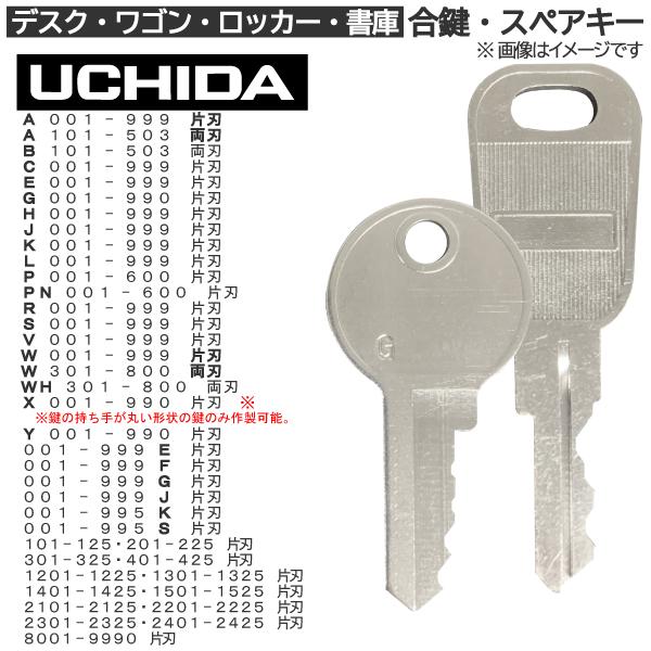 UCHIDA(ウチダ・内田洋行) 合鍵 スペアキー ロッカー・デスク・ワゴン・キャビネット・袖机・脇...