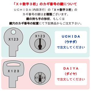 UCHIDA(ウチダ・内田洋行) 合鍵 スペア...の詳細画像2