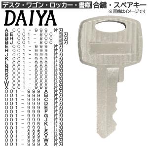 CABINET 【純正 Z記号】書庫・ロッカー 合鍵 鍵番号から作成可