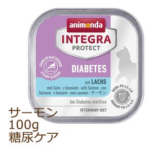 アニモンダ 猫用 インテグラプロテクト PHケア ストルバイト結石 pH6.5
