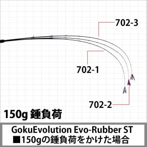 タイラバ ロッド GokuEvolution ...の詳細画像4