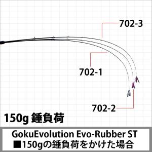 タイラバ ロッド GokuEvolution ...の詳細画像4