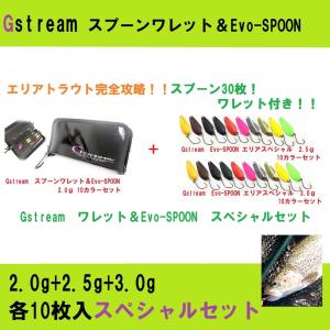 シマノ＆ウォーターランド スプーン　64個セット　ワレット付　エリアトラウト 楽天市場】【ポイント10倍】 【WaterLand】 ウォーターランド アルミん