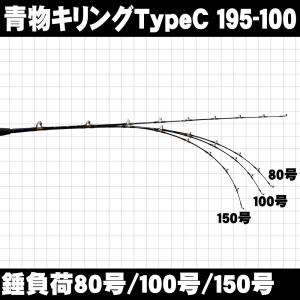 おり釣具 船竿 青物用 グラスソリッド ロッド...の詳細画像4