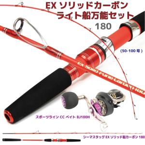 DAIWA（ダイワ） エメラルダス MX 86M・E ／エギングロッド