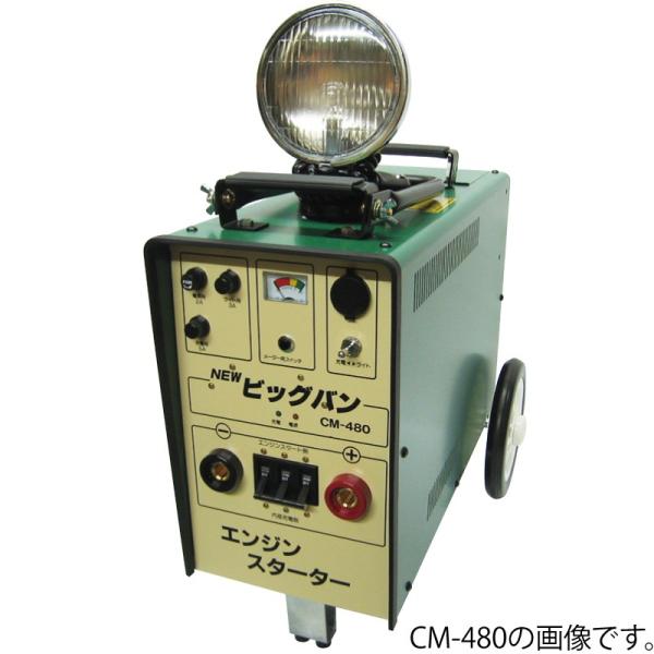 [メーカー直送・代引き不可品]三晃精機 ニュービッグバン CM-240