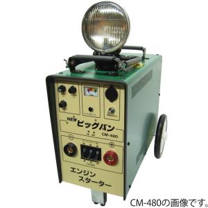 [メーカー直送・代引き不可品]三晃精機 ニュービッグバン　CM-480｜oriental-kouki-1