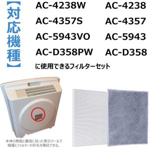 AC-FT06 集塵 脱臭フィルターセット a...の詳細画像2