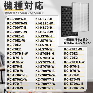 シャープ空気清浄機フィルター FZ-D70HF...の詳細画像1
