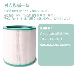 ダイソン対応 空気清浄機能付ファン ダイソン ...の詳細画像1