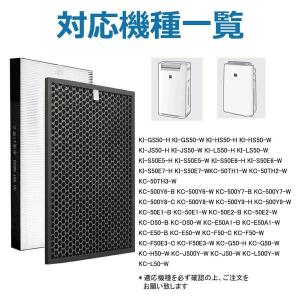 fzd50hf 脱臭フィルター 制菌HEPAフ...の詳細画像1