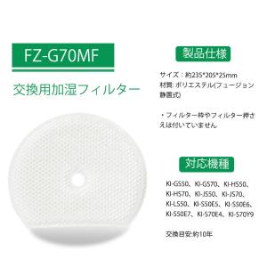 fz-g70mf FZ-G70MF シャープ加...の詳細画像1