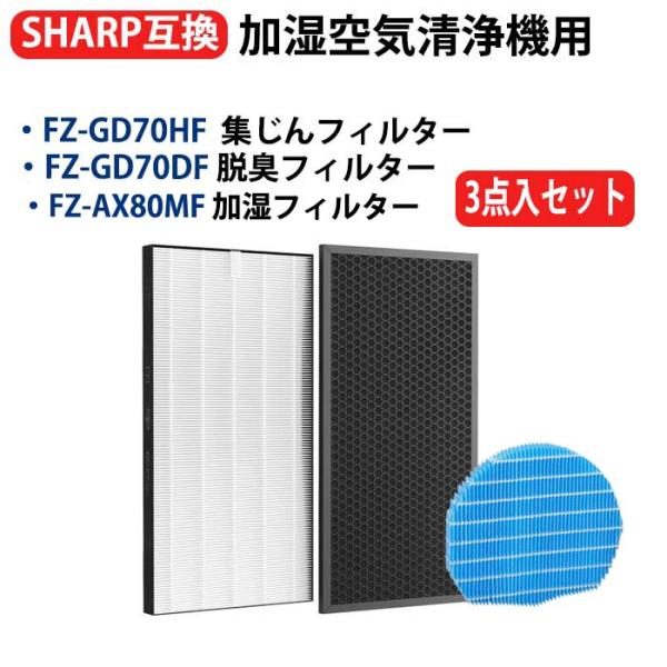 シャープ SHARP FZ-GD70HF FZ-GD70DF FZ-AX80MF 互換品 KC-GD...