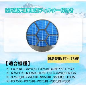 FZ-L75MF 加湿フィルター枠付き 2枚1...の詳細画像1