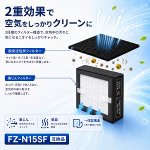FZ-N15SF シャープ空気清浄機用フィルタ...の詳細画像3