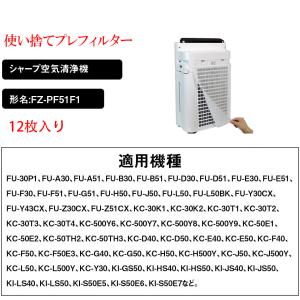 シャープ FZ-PF51F1 空気清浄機 使い...の詳細画像2