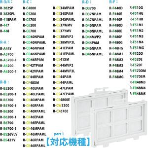RJK-30 自動製氷機能付 日本国内検査済 ...の詳細画像1