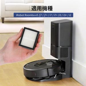 ルンバ用フィルター3個 ダストカットフィルター...の詳細画像3