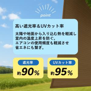 日よけシェード サンシェード 日除けシェード ...の詳細画像3