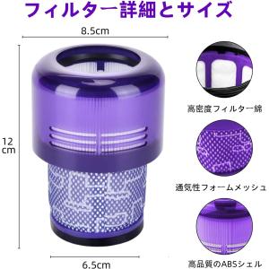 ダイソン掃除機 SV18 デジタルスリム用フィ...の詳細画像1