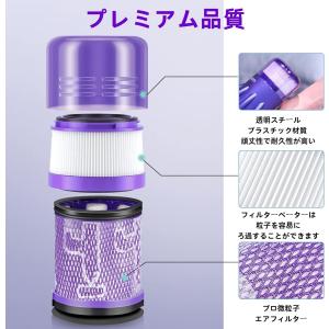 ダイソン掃除機 SV18 デジタルスリム用フィ...の詳細画像2