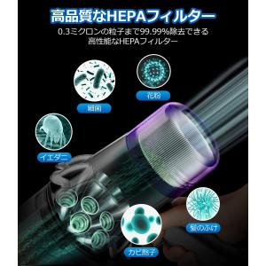 Dyson ダイソン 交換用 掃除機フィルター...の詳細画像2