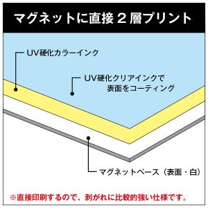 「猫がいます」 ドアの開閉注意マグネットステッ...の詳細画像5