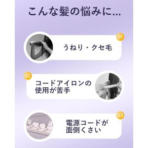 ヘアアイロン ストレートアイロン ヘアアイロン...の詳細画像1