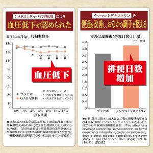 オリヒロ サプリ 通販限定 賢人のほうじ茶 8...の詳細画像5