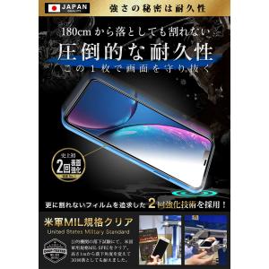 iPhone XR ガラスフィルム 保護フィル...の詳細画像5