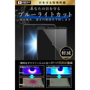Xperia 1 II ガラスフィルム SOG...の詳細画像4