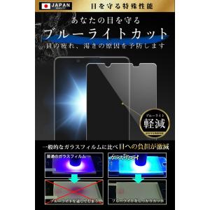 Xperia 1 II ガラスフィルム ブルー...の詳細画像4