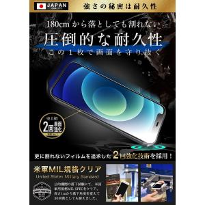 iPhone12 mini ガラスフィルム 保...の詳細画像5