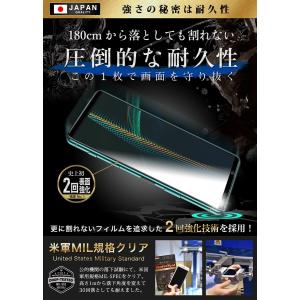 Xperia 5 III 5G ガラスフィルム...の詳細画像5
