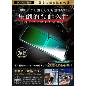 Xperia 5 IV ガラスフィルム 全面保...の詳細画像4