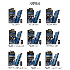 AQUOS 保護フィルム ガラスフィルム R1...の詳細画像2