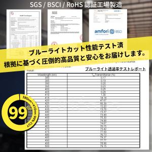 グーグル ピクセル Google Pixel ...の詳細画像2