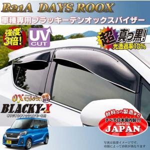 廃盤・在庫限り50%off! デイズルークス B21A / eKスペース B11A ドア