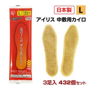 らくらくカイロ 貼る ミニサイズ 1,440個セット (3c/s) (10F) 使い捨て
