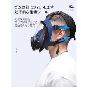防塵マスク 防毒マスク 黄砂 塵 埃 悪臭防止...の詳細画像2