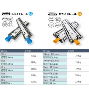 700mm スライドレール 超重量用 引き出し...の詳細画像4