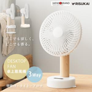 TTT　金トレジャー1枚　扇風機 楽天市場】12/1 23:59までポイント2倍 TRUSCO トラスコ中山 (/AN