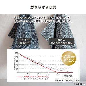 水切りふきん ふきん 1枚 まごころ 食器拭き...の詳細画像4