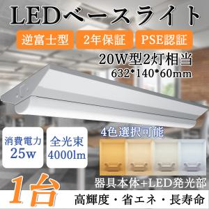 三菱電機（MITSUBISHI ELECTRIC） 【即納・在庫品】EL-LU20823N AHTN